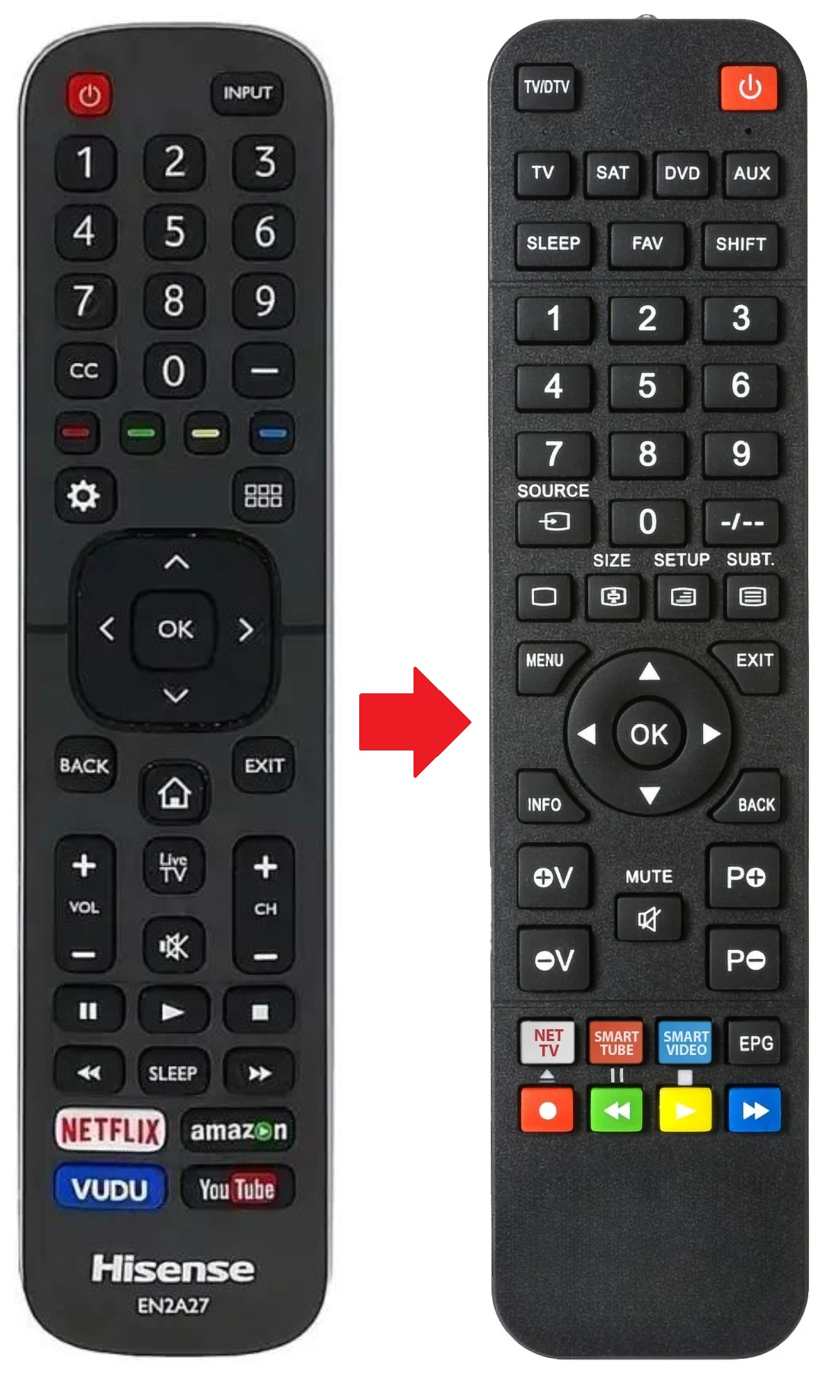 ERF6B11 HISENSE afstandsbediening - productfoto