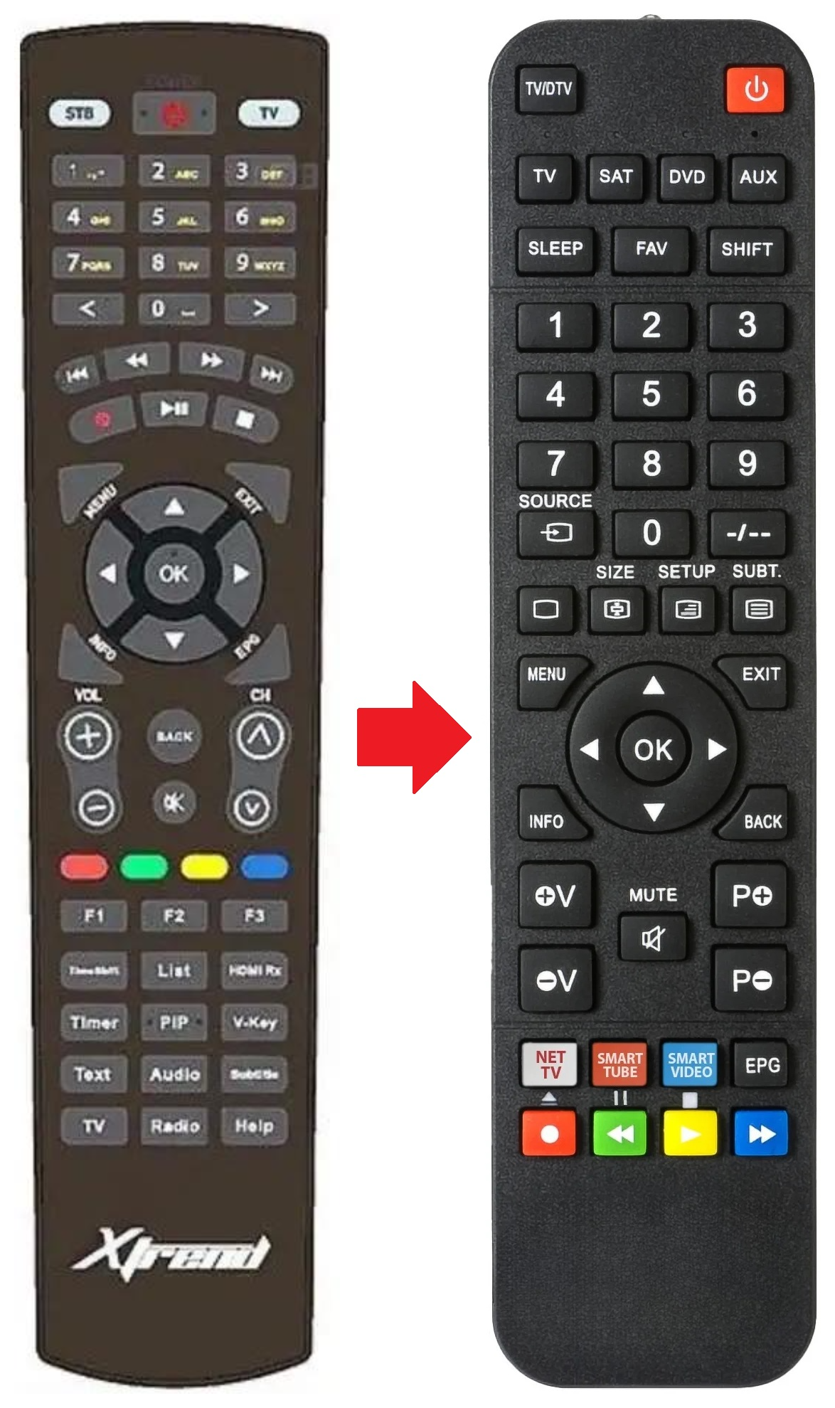 ET10000 XTREND afstandsbediening - productfoto