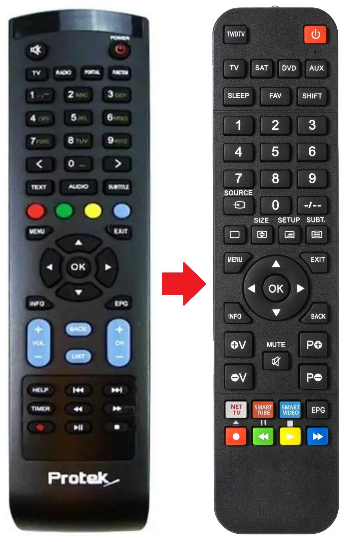 ET7000 XTREND afstandsbediening - productfoto