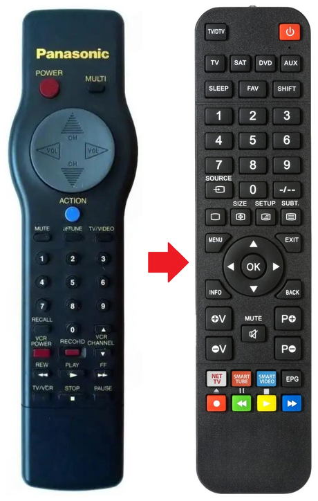 EUR501200 PANASONIC afstandsbediening - productfoto