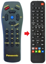 EUR501450 PANASONIC afstandsbediening - productfoto