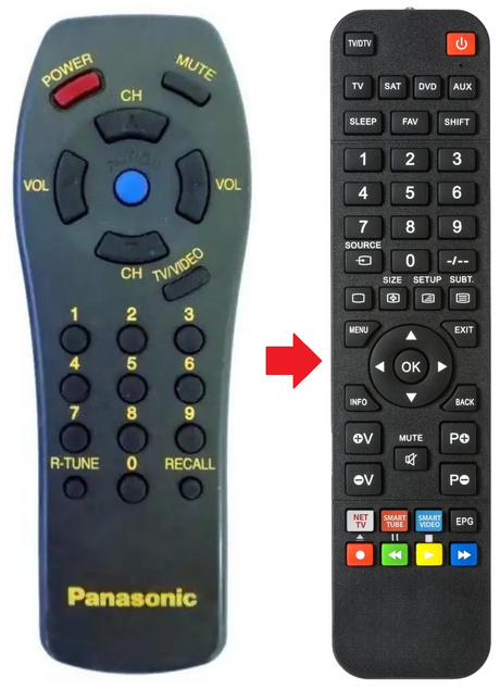 EUR501450 PANASONIC afstandsbediening - productfoto