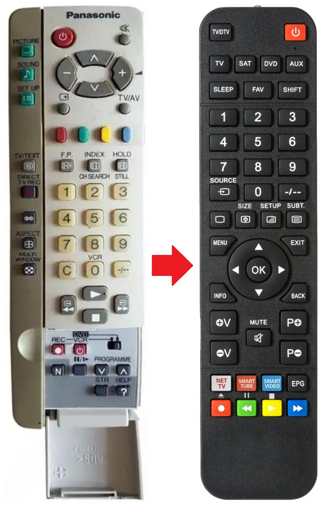 EUR511200 PANASONIC afstandsbediening - productfoto