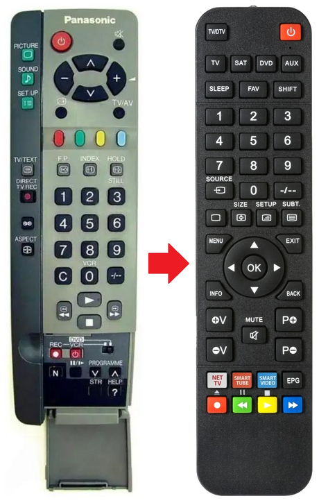 EUR511210 PANASONIC afstandsbediening - productfoto