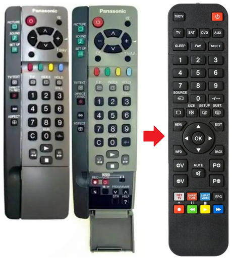 EUR511211 PANASONIC afstandsbediening - productfoto