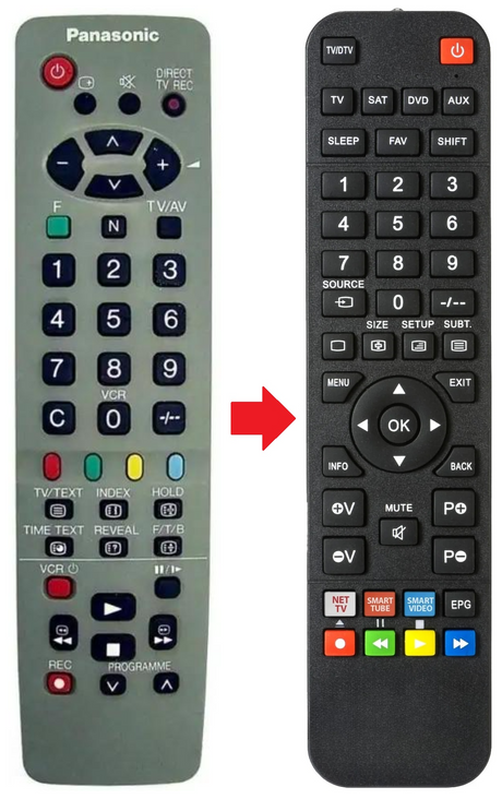 EUR511310 PANASONIC afstandsbediening - productfoto