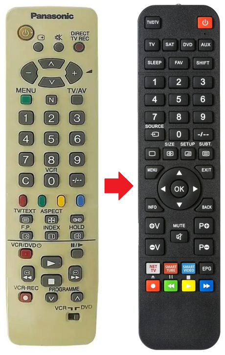 EUR511320 PANASONIC afstandsbediening - productfoto