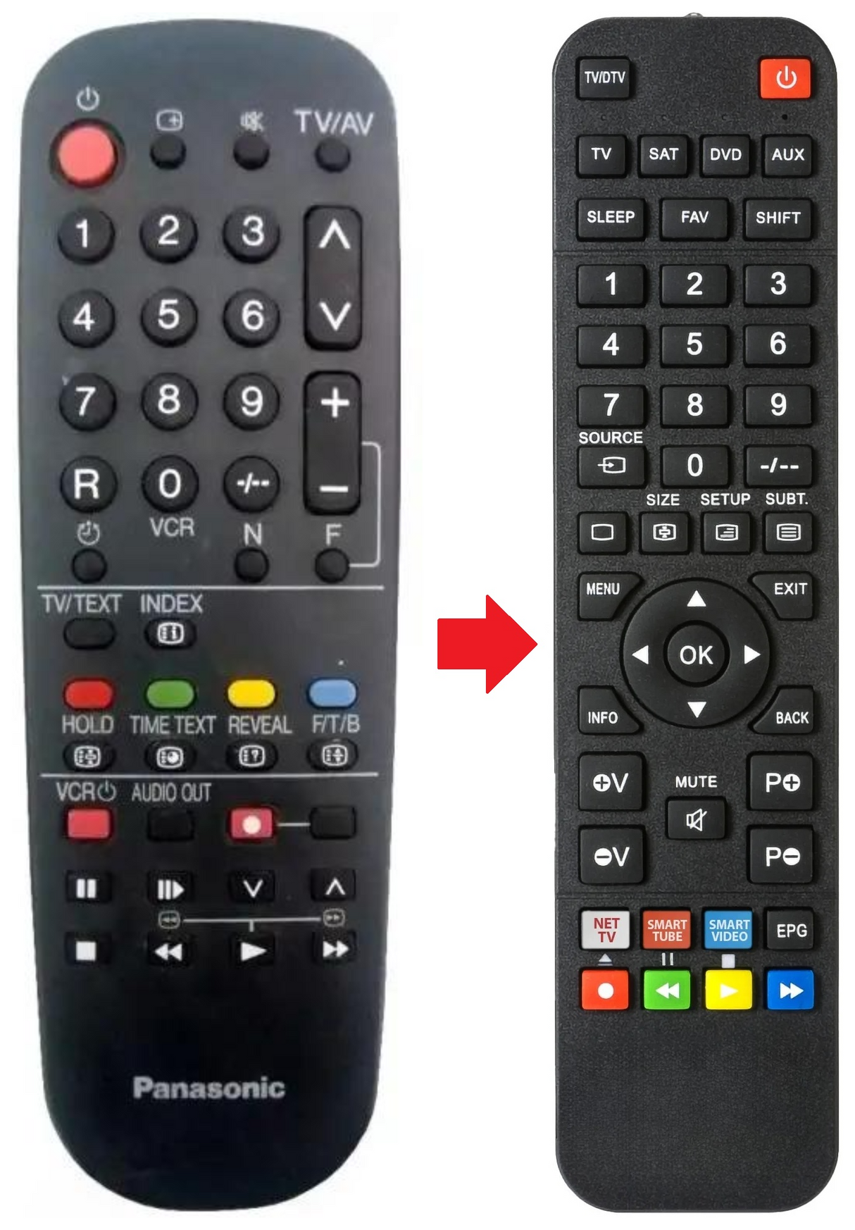 EUR51851 PANASONIC afstandsbediening - productfoto