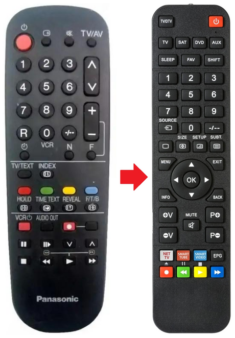 EUR51851 PANASONIC afstandsbediening - productfoto