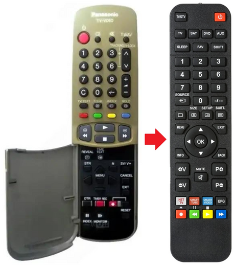 EUR51941 PANASONIC afstandsbediening - productfoto