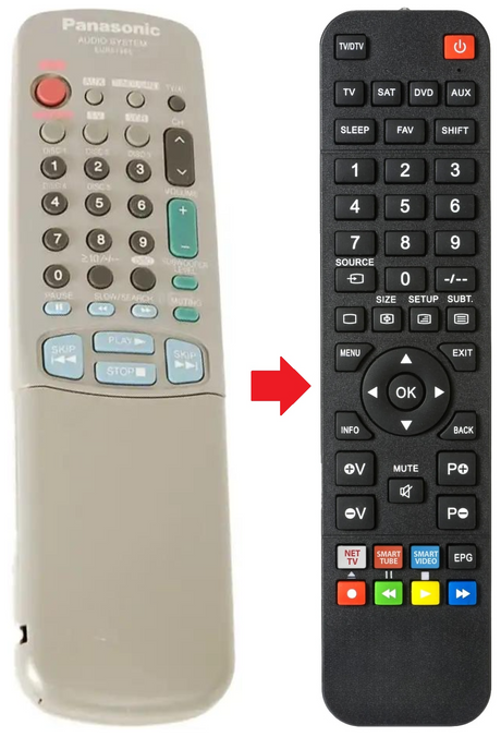EUR51966 PANASONIC afstandsbediening - productfoto