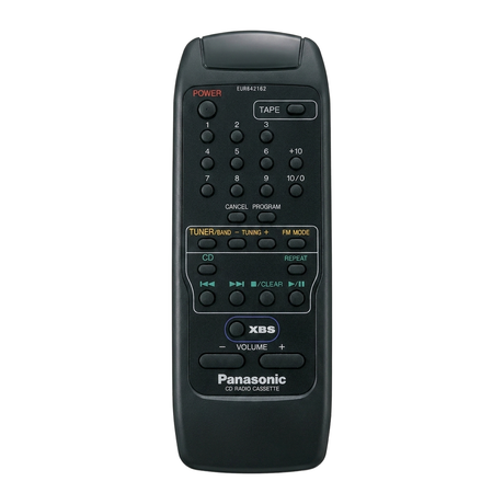 EUR642162 PANASONIC afstandsbediening