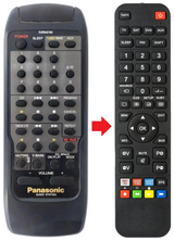 EUR642182 PANASONIC afstandsbediening - productfoto