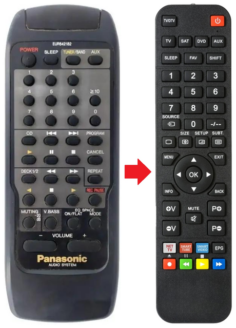 EUR642182 PANASONIC afstandsbediening - productfoto