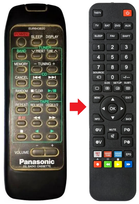EUR643820 PANASONIC afstandsbediening - productfoto