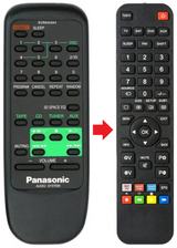 EUR644344 PANASONIC afstandsbediening - productfoto