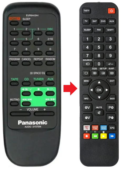 EUR644344 PANASONIC afstandsbediening - productfoto