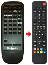 EUR644346 TECHNICS afstandsbediening - productfoto