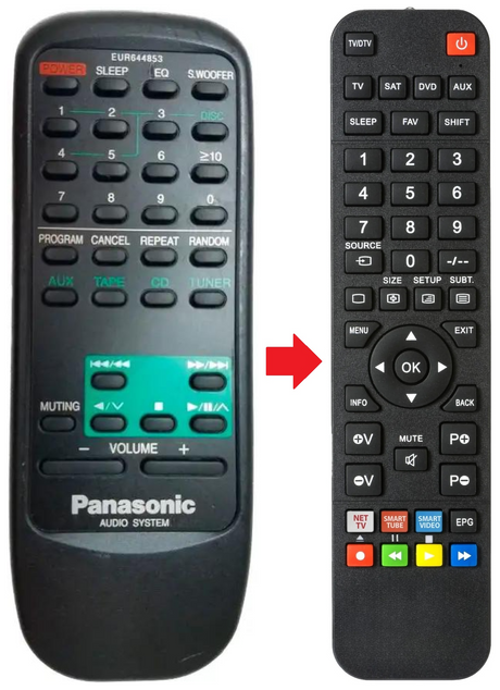 EUR644853 PANASONIC afstandsbediening - productfoto
