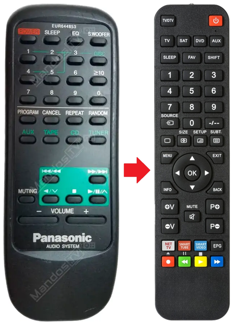 EUR644853 PANASONIC afstandsbediening - productfoto