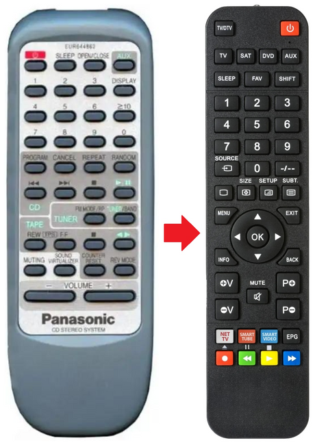 EUR644862 PANASONIC afstandsbediening - productfoto