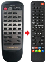 EUR645275 TECHNICS afstandsbediening - productfoto