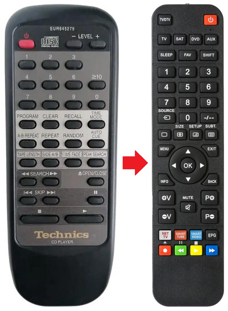 EUR645275 TECHNICS afstandsbediening - productfoto