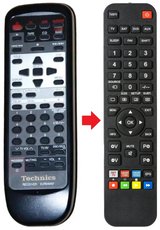 EUR646497 TECHNICS afstandsbediening - productfoto