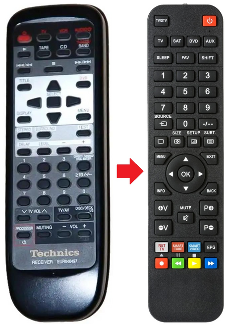 EUR646497 TECHNICS afstandsbediening - productfoto