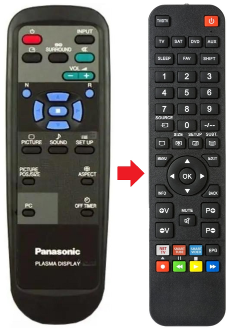 EUR646525 PANASONIC afstandsbediening - productfoto