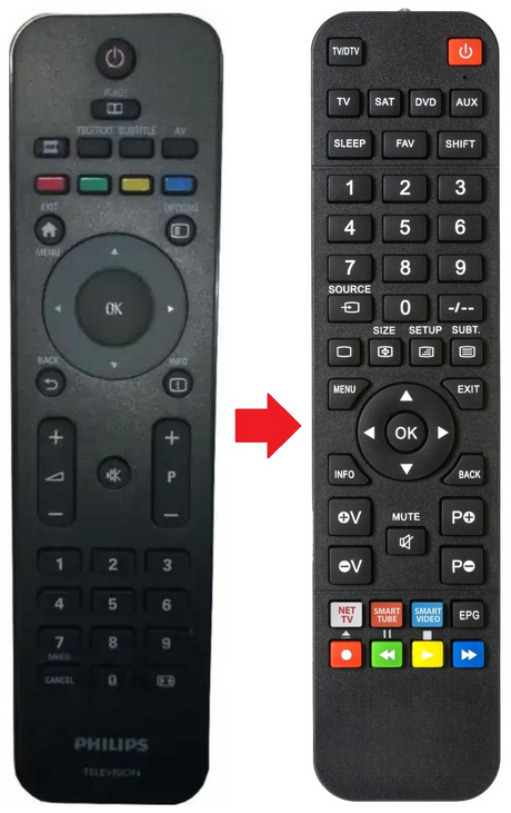 EUR648251 PANASONIC afstandsbediening - productfoto