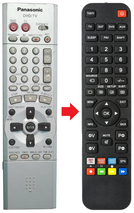 EUR7615KP0 PANASONIC afstandsbediening - productfoto
