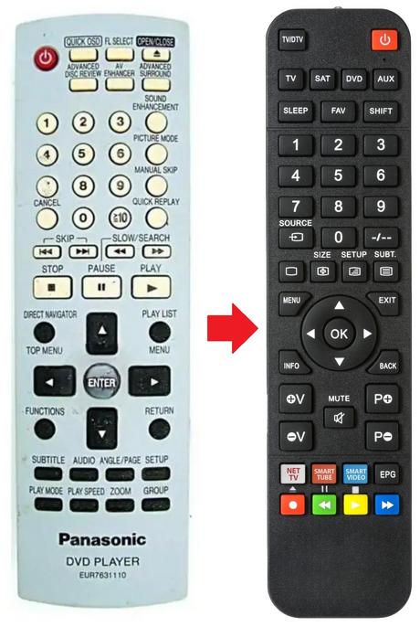 EUR7631110 PANASONIC afstandsbediening - productfoto