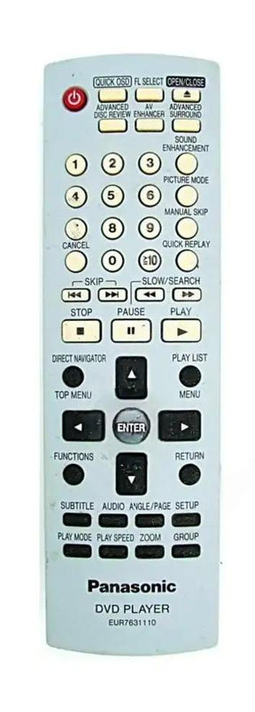 EUR7631110 PANASONIC afstandsbediening