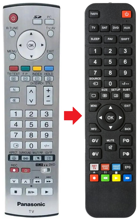 EUR7635040 PANASONIC afstandsbediening - productfoto