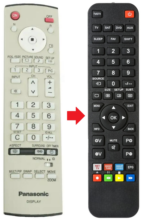 EUR7636090R PANASONIC afstandsbediening - productfoto