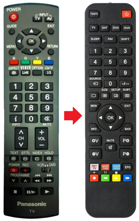 EUR7651150 PANASONIC afstandsbediening - productfoto