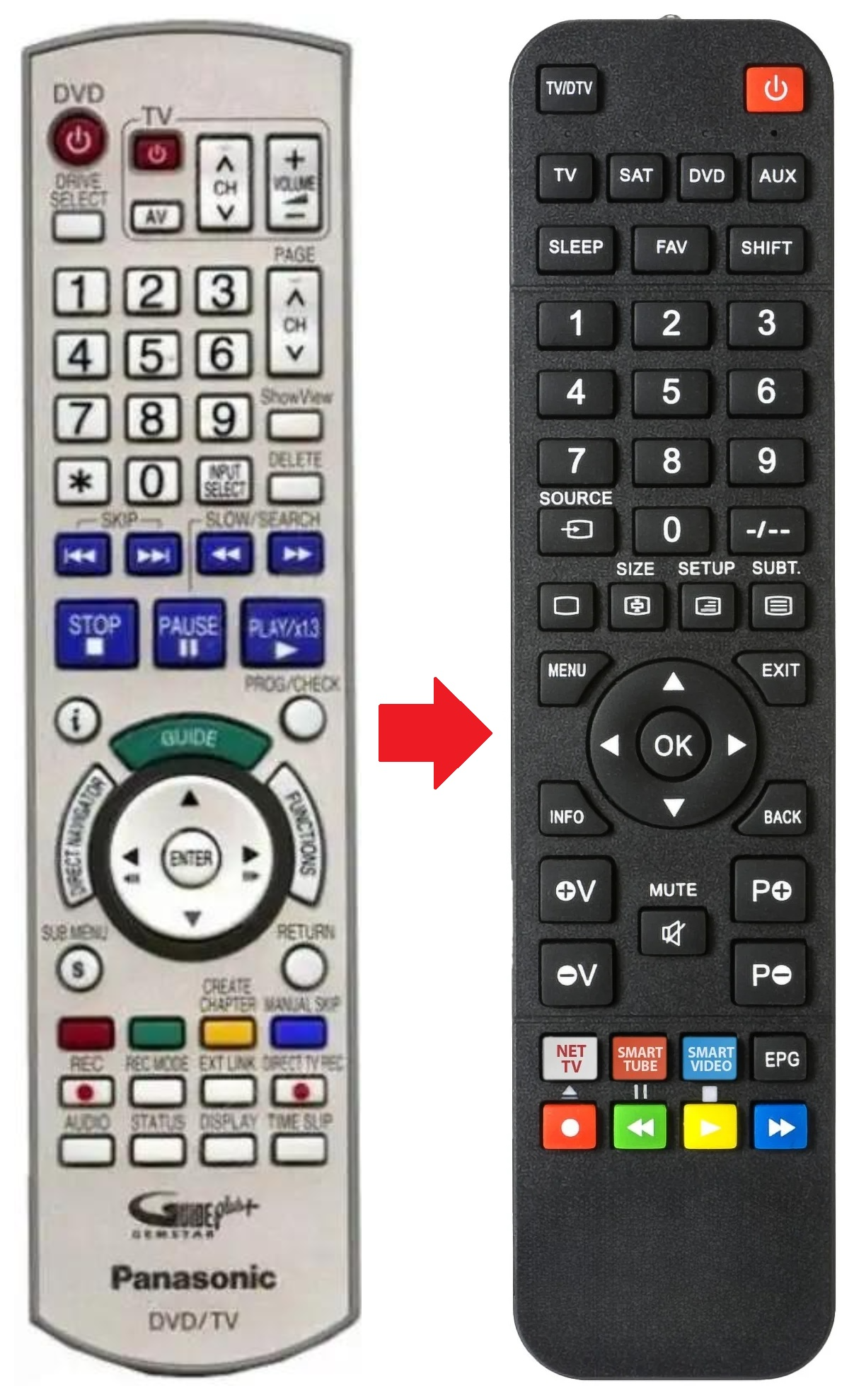 EUR7659Y60 PANASONIC afstandsbediening - productfoto