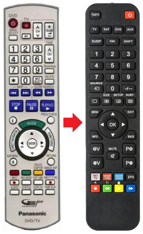 EUR7659Y60 PANASONIC afstandsbediening - productfoto