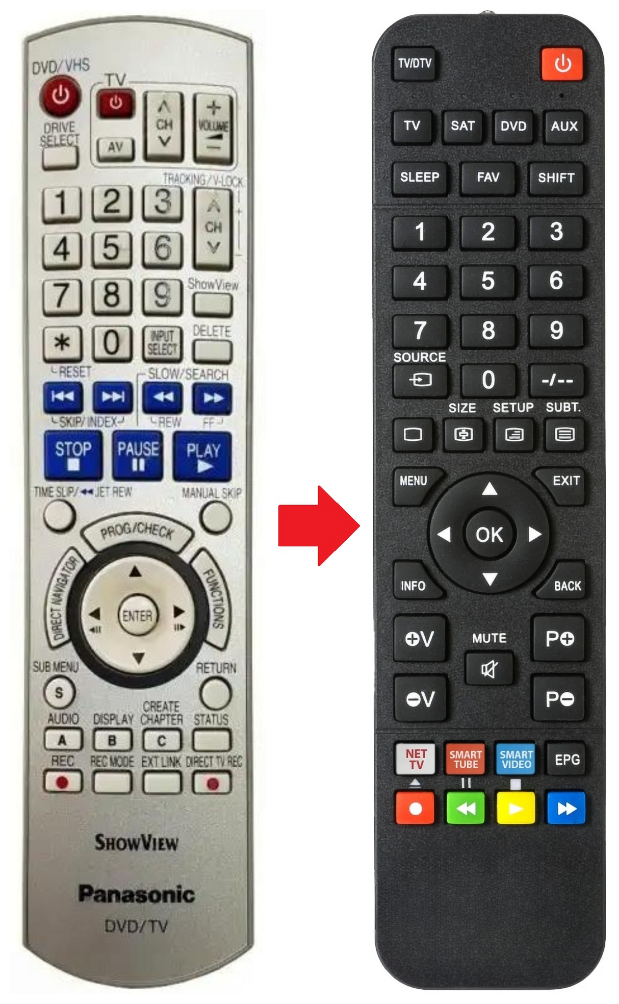 EUR7659YF0 PANASONIC afstandsbediening - productfoto