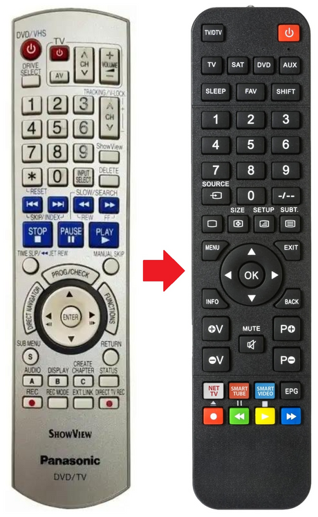 EUR7659YF0 PANASONIC afstandsbediening - productfoto