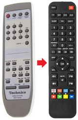 EUR7702010 TECHNICS afstandsbediening - productfoto