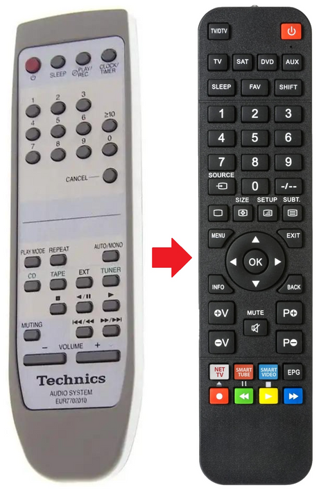 EUR7702010 TECHNICS afstandsbediening - productfoto