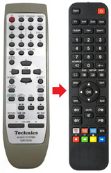 EUR7702270 TECHNICS afstandsbediening - productfoto
