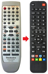 EUR7702290 TECHNICS afstandsbediening - productfoto