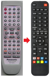 EUR7702KG0 PANASONIC afstandsbediening - productfoto