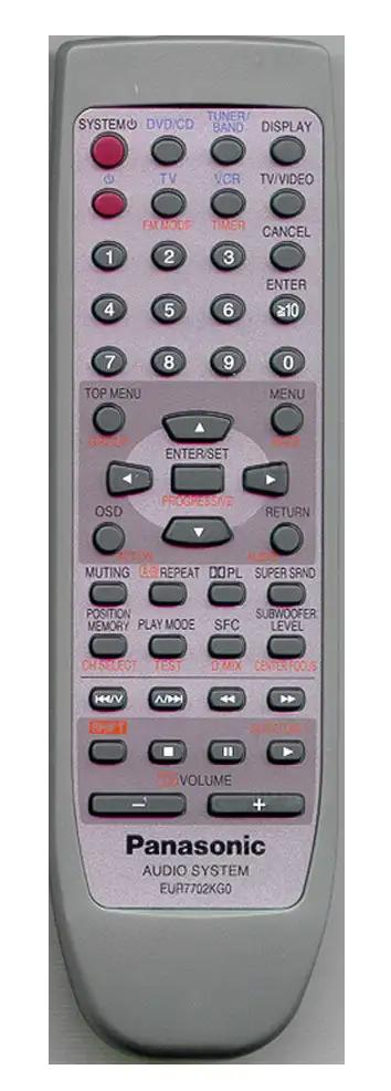 EUR7702KG0 PANASONIC afstandsbediening