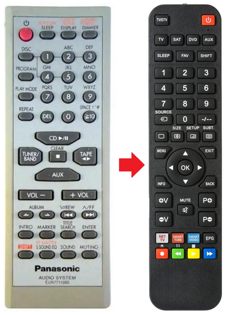 EUR7711030 PANASONIC afstandsbediening - productfoto