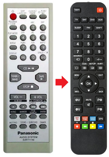 EUR7711140 PANASONIC afstandsbediening - productfoto