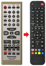 EUR7711150 PANASONIC afstandsbediening - productfoto